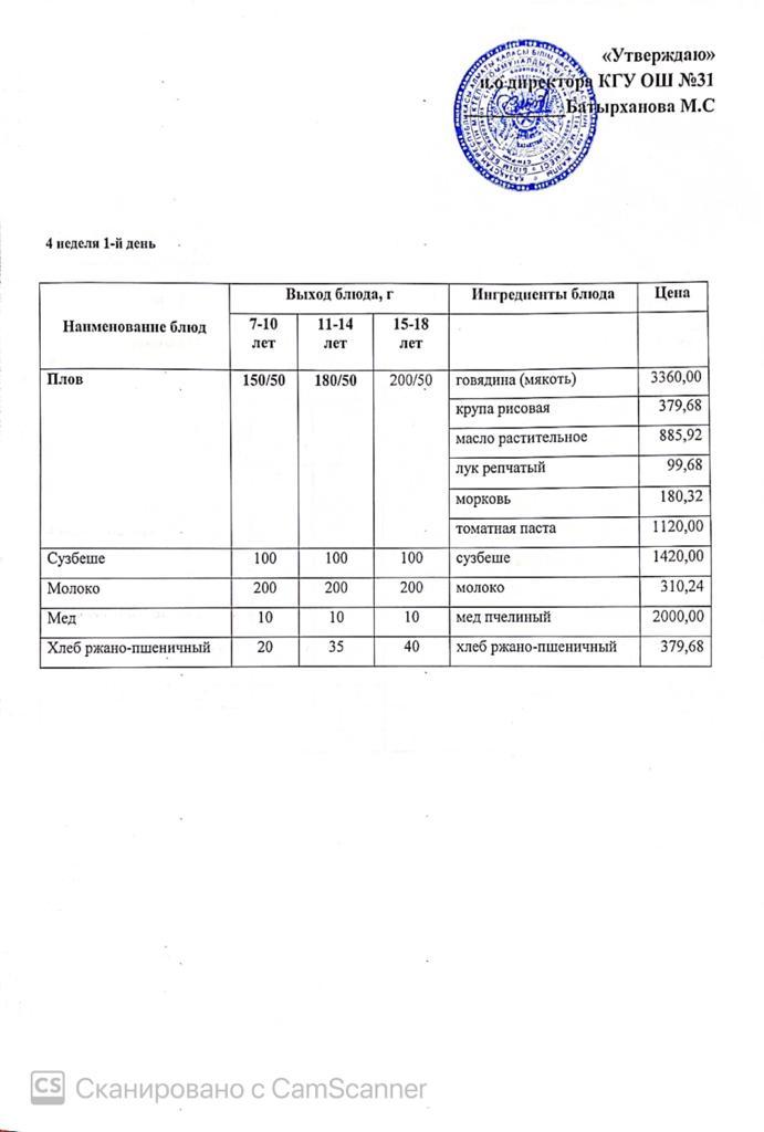 Ас мәзірі 4 апта 1 күн. Меню бесплатного питания 4 неделя 1-ый день