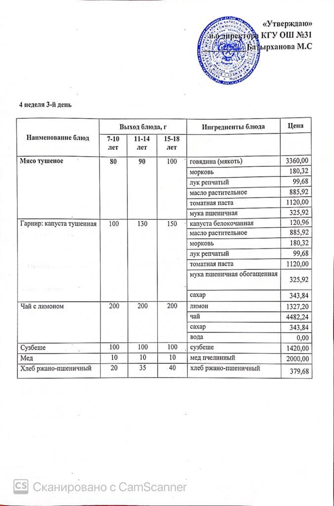 Ас мәзірі 4 апта 3 күн. Меню бесплатного питания 4 неделя 3-й день